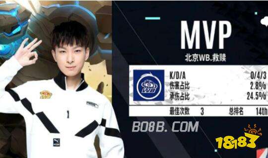 尾的掌控 尾的掌控