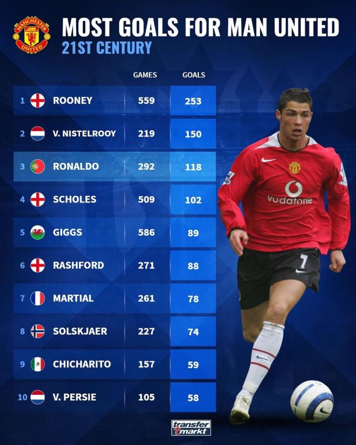 的国家德比 的国家德比